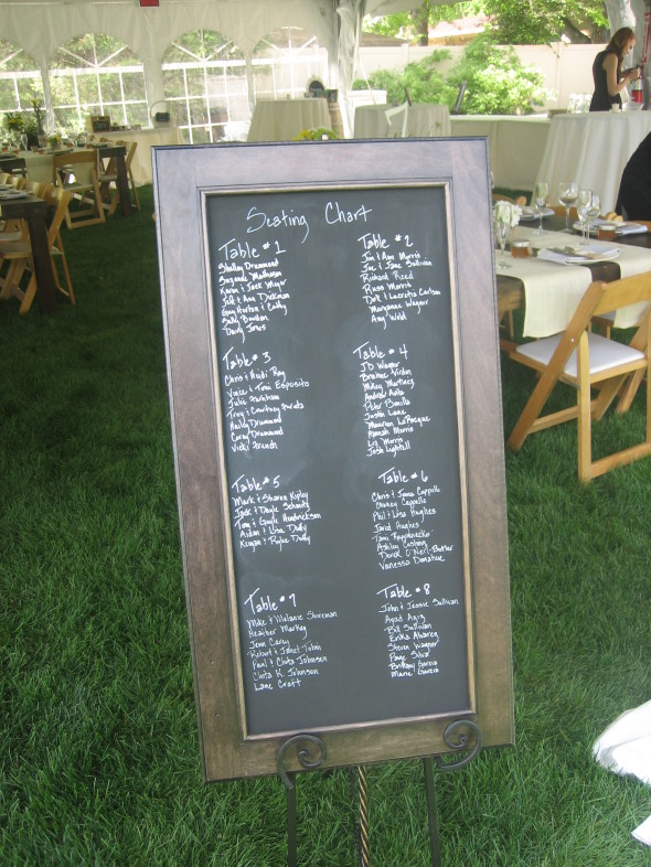 backyard wedding reception, chalkboard seating chart, decorative wedding ideas